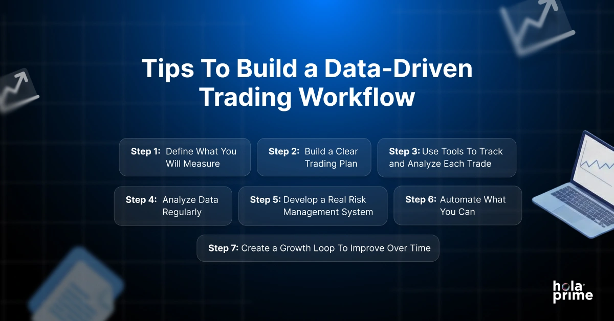 Infographic with title, Tips to Build a Data-Driven Trading Workflow and 7 steps mentioned as subpoints.