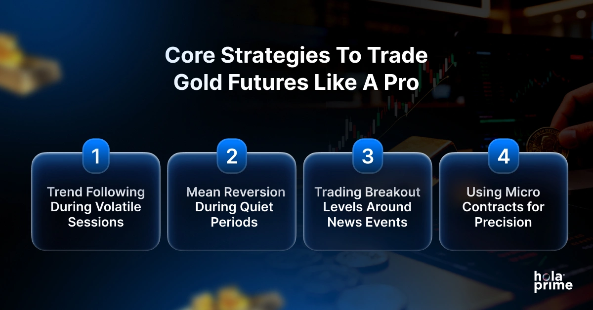 Core Strategies to Trade Gold Futures Like a Pro.