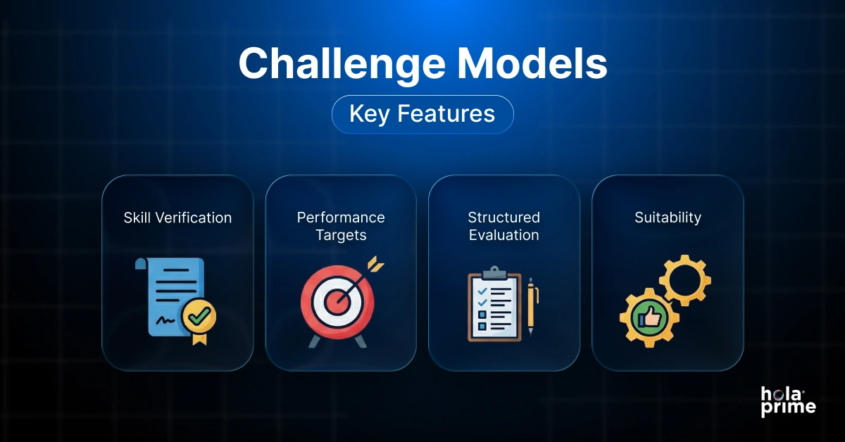Challenge models key features infographic.