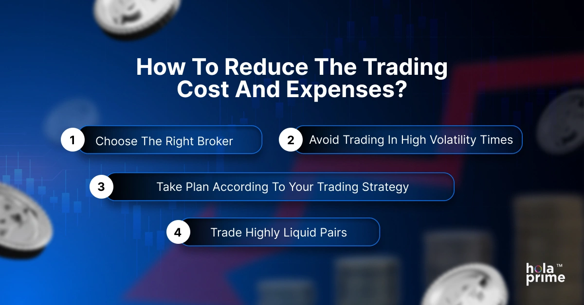 Infographic with title, how to reduce the trading cost and expenses with sub points 1. Choose the right broker 2. Avoid trading in high volatility times 3. Take a plan according to your trading strategy, and 4. Trade highly liquid pairs.