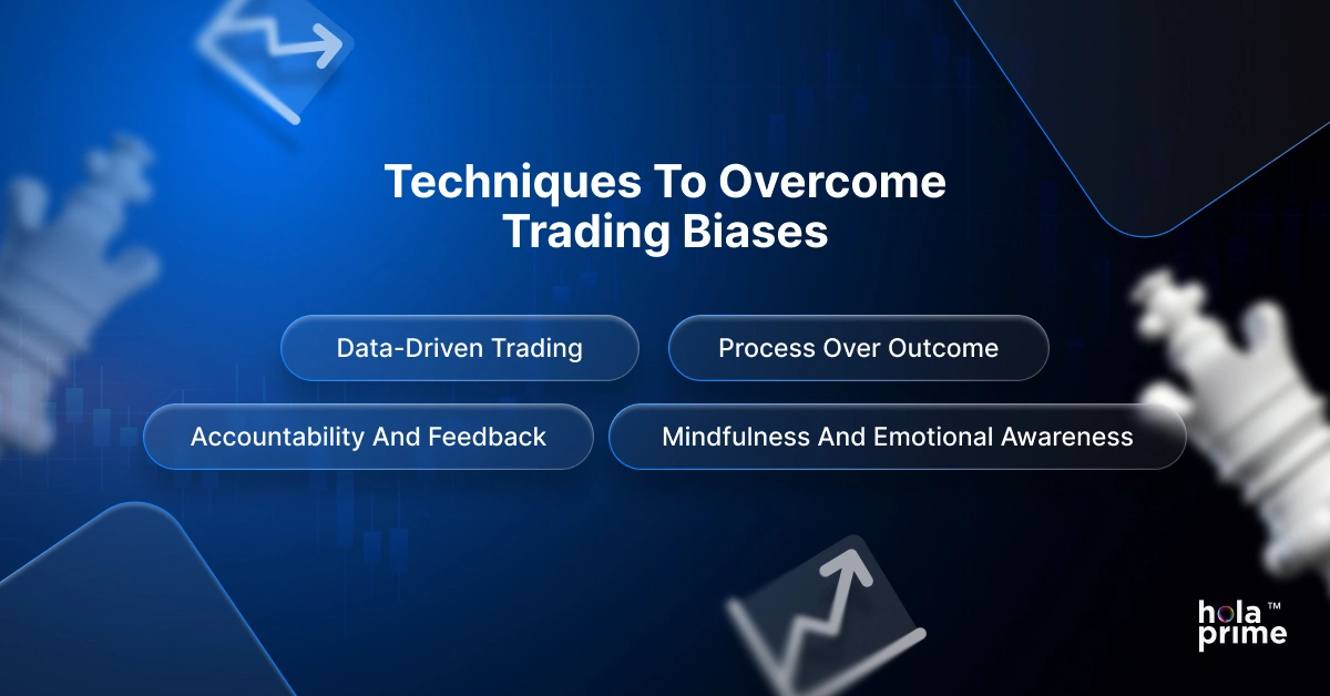 Graphic illustrating techniques to overcome trading biases, including data-driven trading, process over outcome, accountability and feedback, and mindfulness and emotional awareness. Chess pieces and market charts in the background with Hola Prime logo.