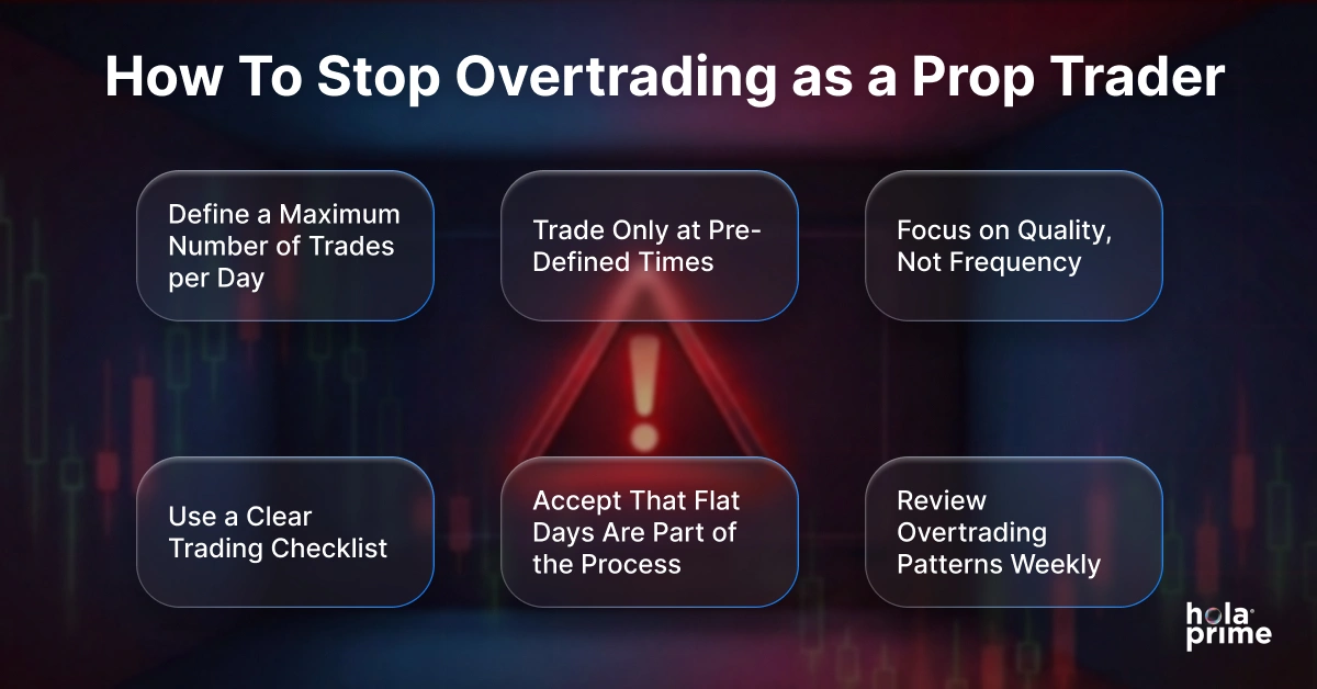 Infographic with title, How to Stop Overtrading as a Prop Trader and subpoints.