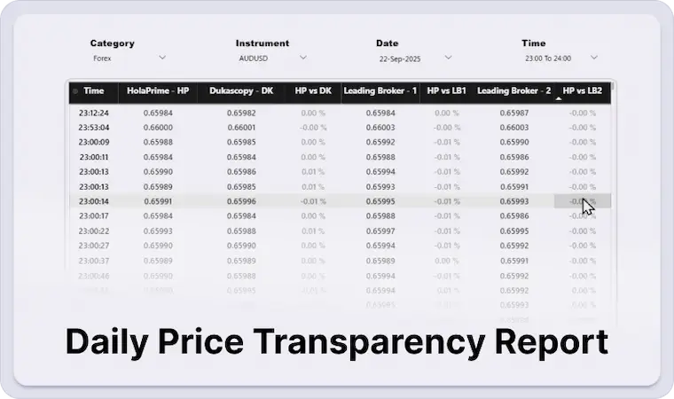 transparency-report-new